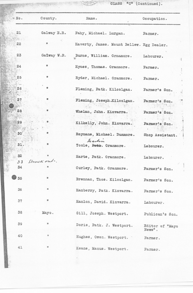 RIC Report List of C Prisoners 3-5